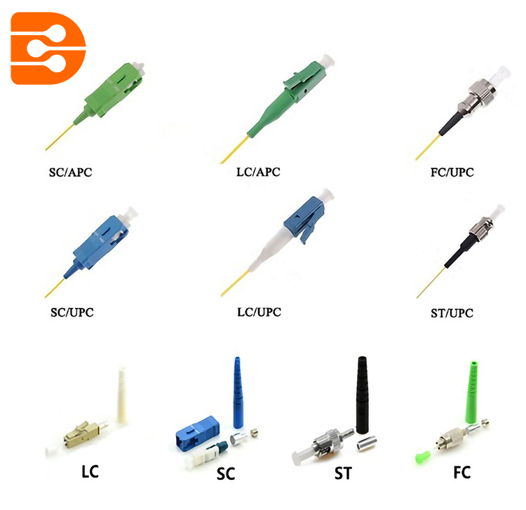 Simplex LC/UPC to MU/UPC SM Fiber Optic Patch Cord from China ...